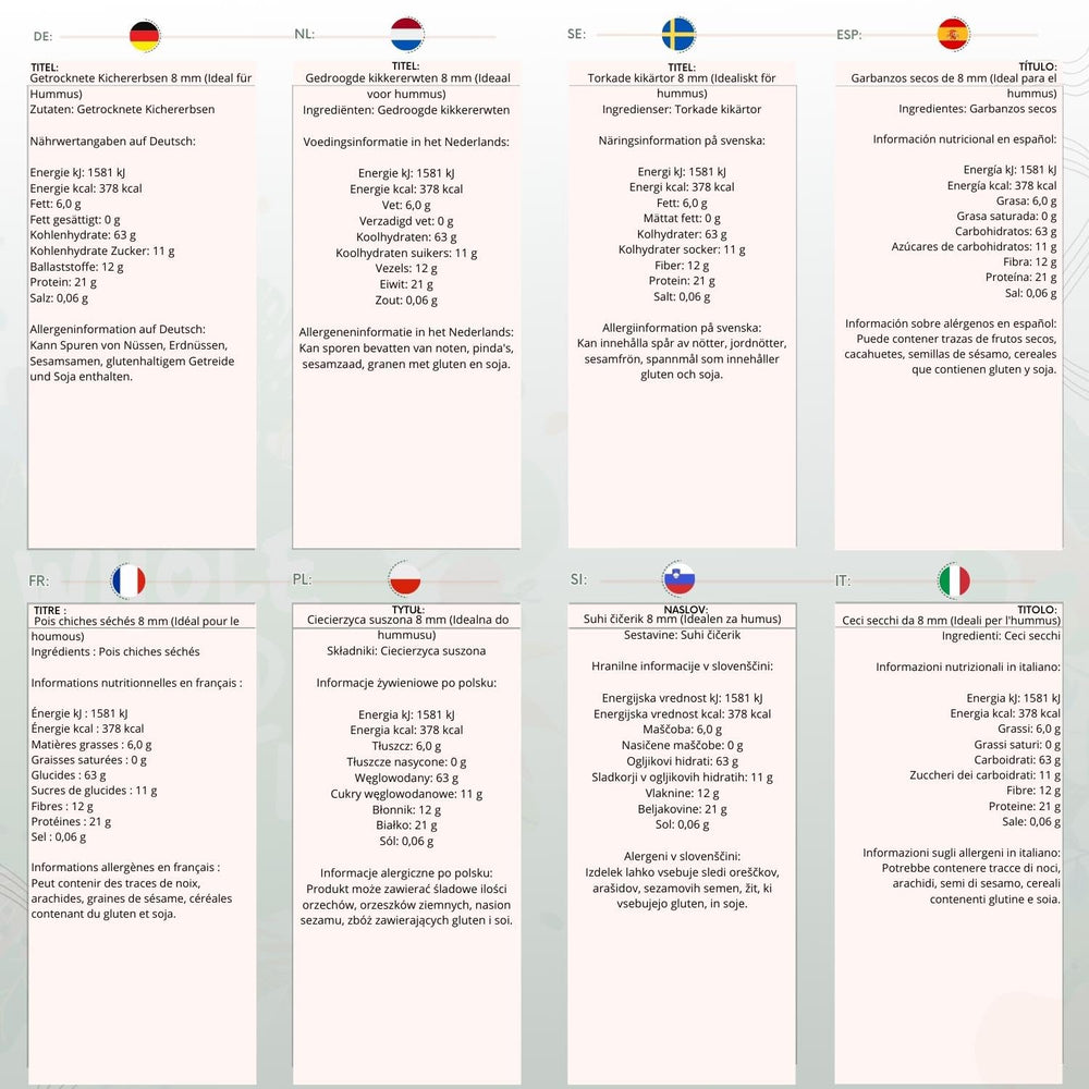 Năut Wholefood Earth, 8 mm (ideal pentru humus), non-OMG, natural, vegan, fără lactate, fără zahăr adăugat, 2 kg