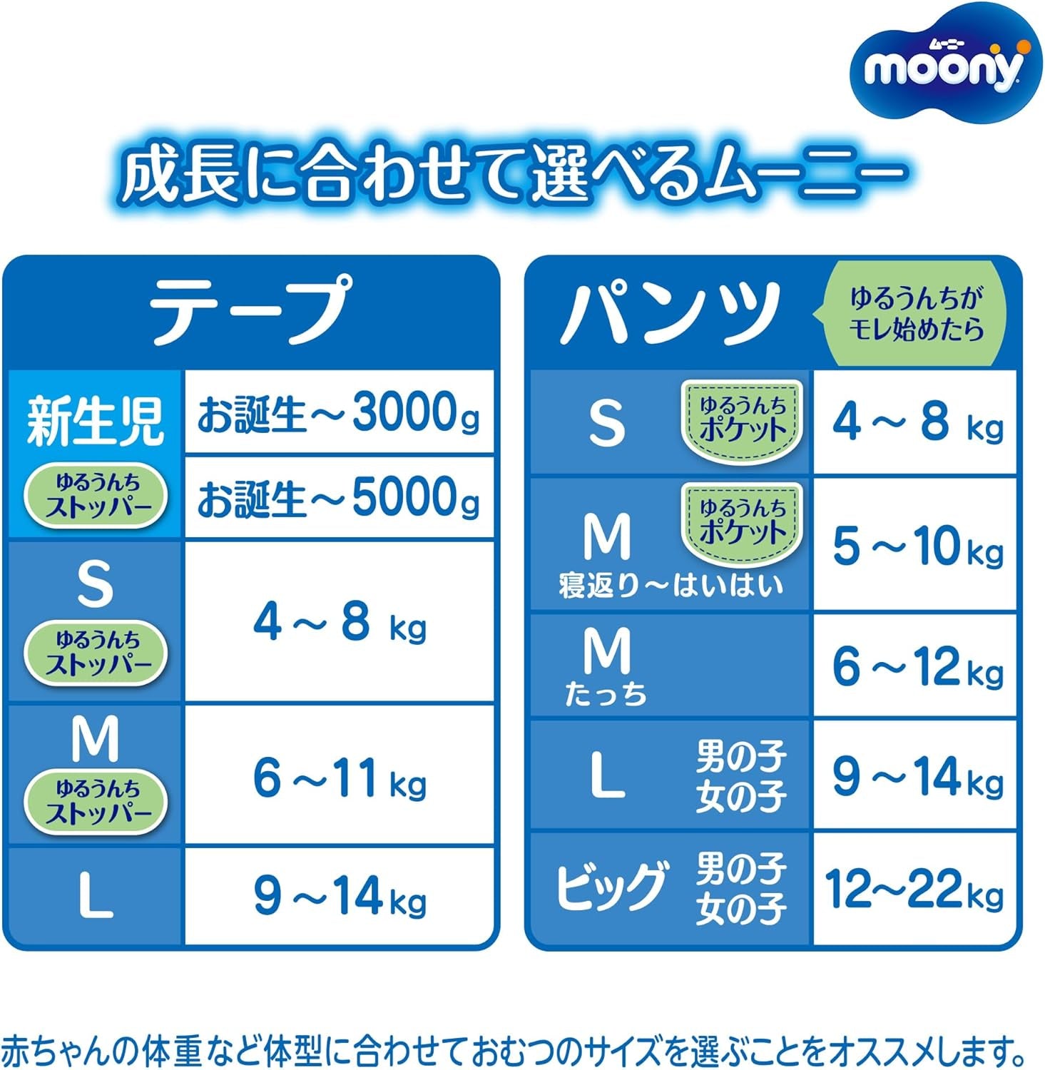 Scutece M 6-11kg 56 buc