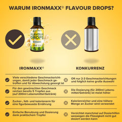 Picături aromate Ironmaxx - Fără calorii și fără zahăr, 50 ml Arome Naty Shop