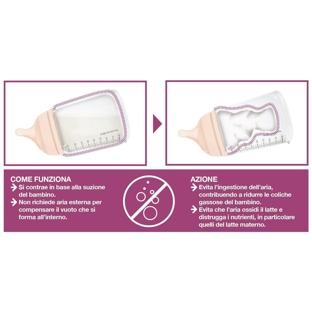 Pompa electrică de lapte Suavinex Link Accesorii Hrana si Alaptare Bebe Naty Shop