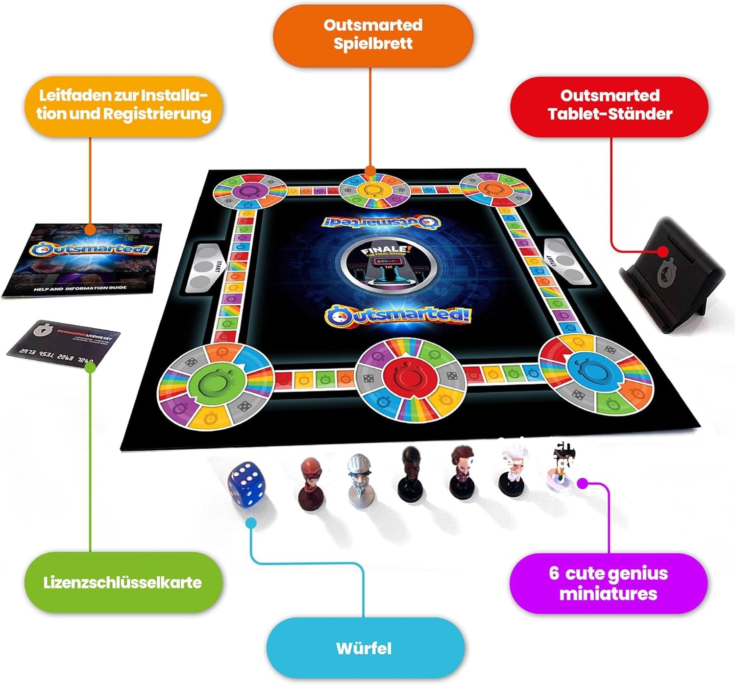 Outsmarted – Jocul de societate cu quiz digital | Copii, adolescenți și adulți | Seară de jocuri de generație următoare pentru familie și prieteni | 2–24 de jucători | Vârste 8+ | Peste 10.000 de întrebări