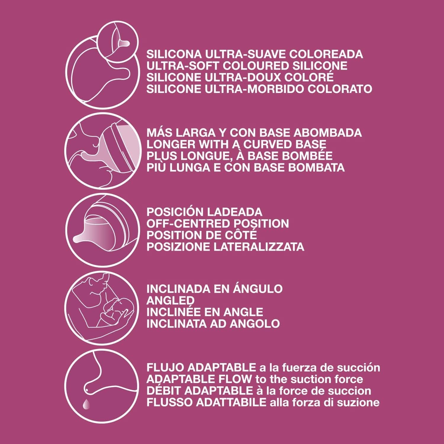 Suavinex, Materna pompă de sân, 120 ml, cu debit reglabil Accesorii Hrana si Alaptare Bebe Naty Shop