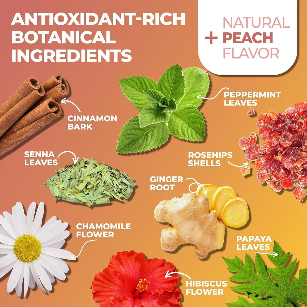 Total Tea Zero Cofeină Ceai Detox - Complet natural - Ceai din plante pentru curățare delicată, susține regenerarea ficatului, detoxifierea organismului, cura de detoxifiere - 25 pliculețe de ceai Ghimbir-piersică