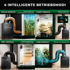 Dezumidificator MARS HYDRO, 12L/zi, Dezghețare automată, Funcție temporizator, Dezumidificator de cameră pentru corturi de creștere, subsoluri și plante, Rezervor de apă de 1,2L