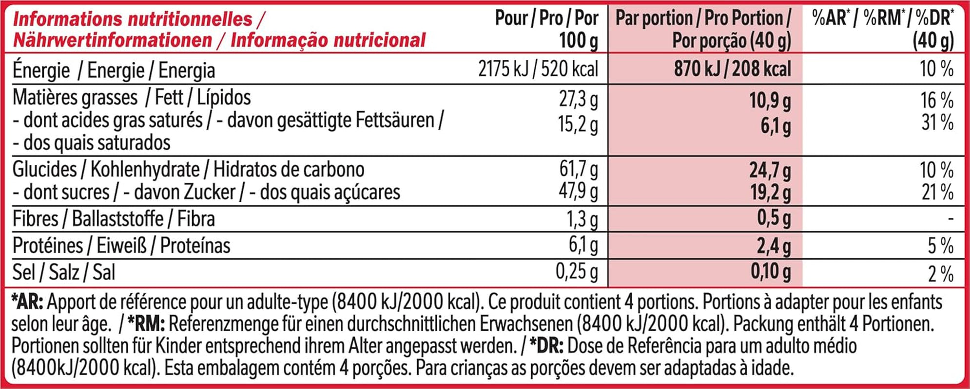 Nestlé Chunky Funky, napolitană crocantă în ciocolată cu lapte, pachet multiplu, pachet de 2 (4 x 40 g fiecare)