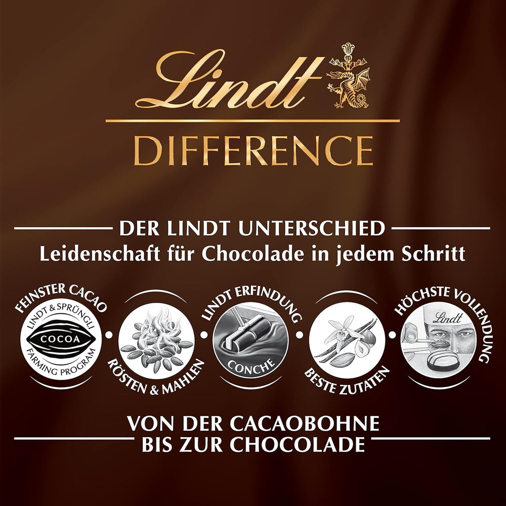 Cutie de ciocolată Lindt Swiss Classic Collection | Batoane de ciocolată cu lapte | Mini batoane de ciocolată | 185g | Cadou de ciocolată