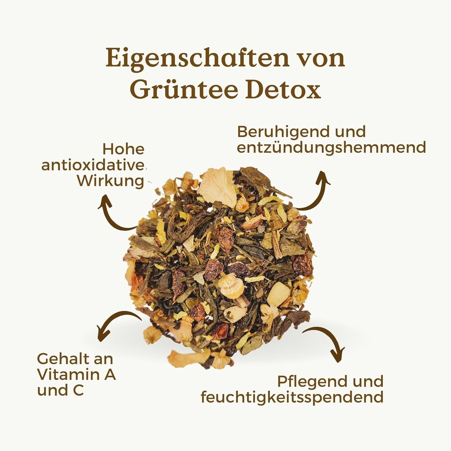 Ceai detoxifiant BIO 100 g (50 cești) | Ceai verde diuretic cu păpădie, fructul pasiunii și cătină REPLANTEA