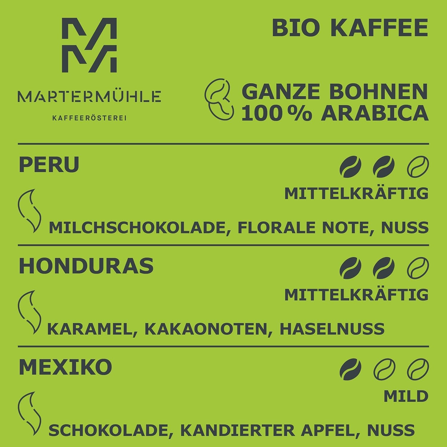 Set mostre boabe de cafea organică Martermühle 3x250g tărie ușoară/medie I Arabica I Boabe întregi de cafea organică prăjite ușor, aciditate scăzută (68/74/426)