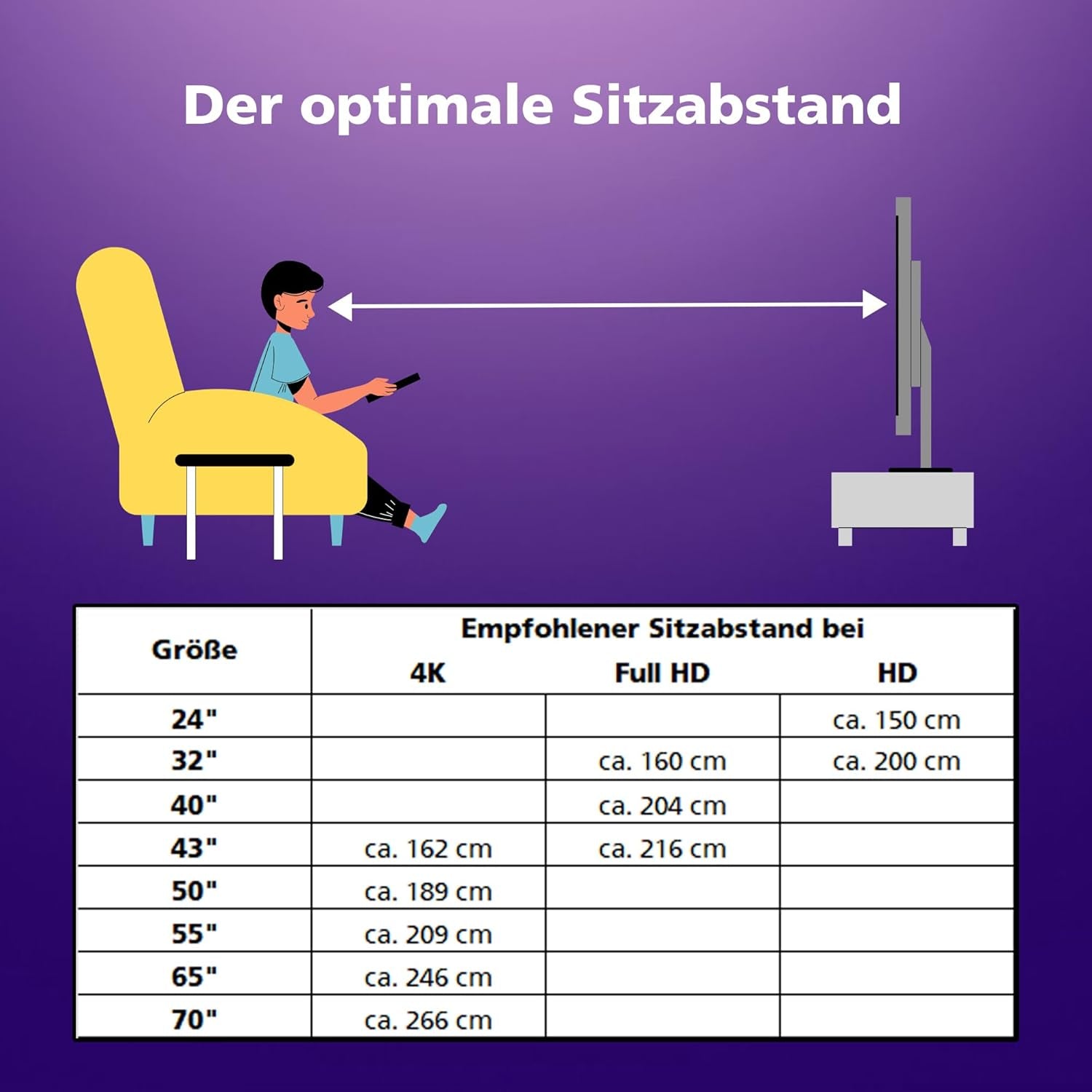 Televizor JVC QLED, 32 de inci, Full HD, Android, Smart TV (HDR, triplu tuner, Bluetooth), LT-32VQF545A