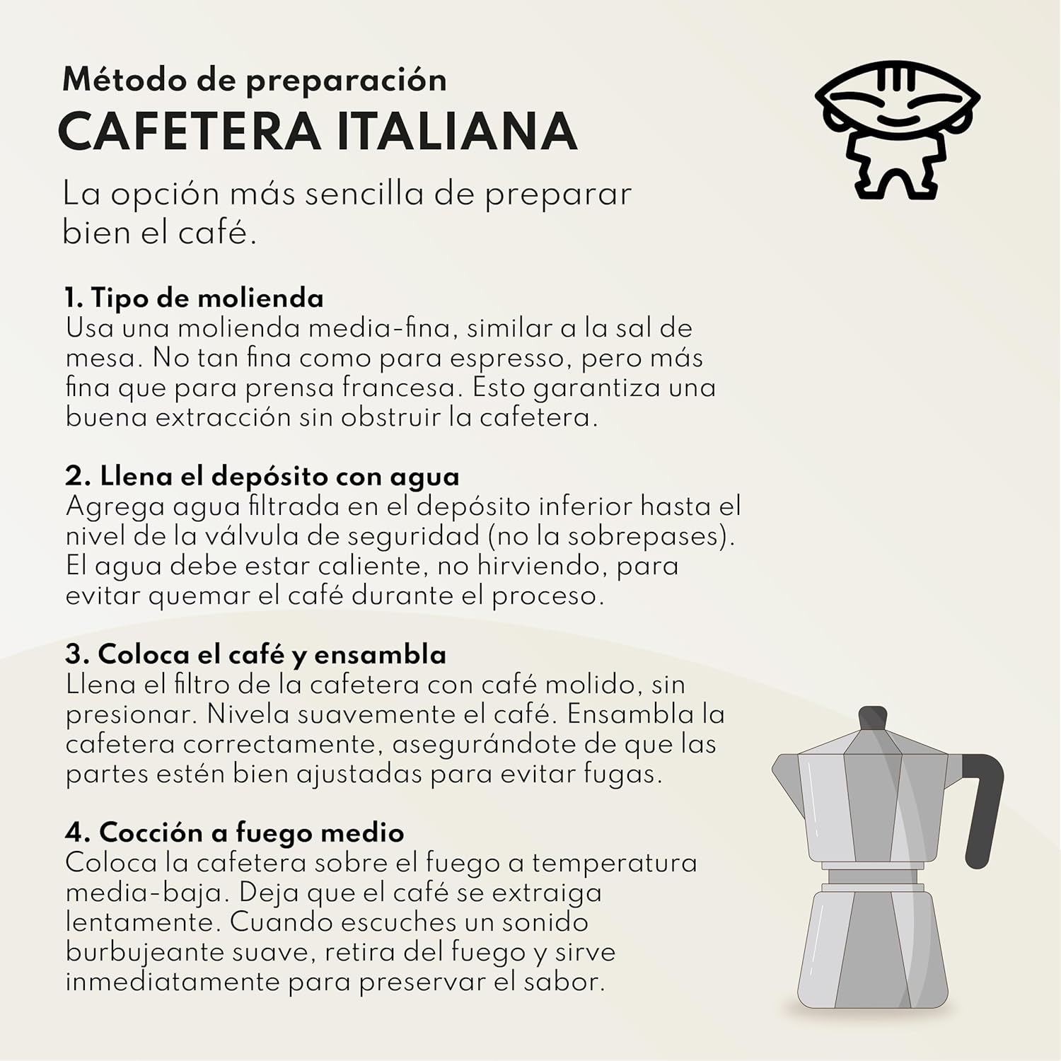 Boabe de cafea speciale Boconó, Etiopia, 250g, Proces de spălare, Cafea cereale, 100% Arabica, Espresso, Presă franceză, Trasabilitate completă, Cafea specială