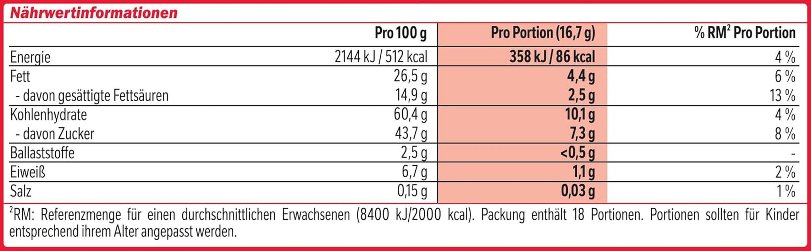 Batoane de ciocolată Nestlé Mini XXL, batoane crocante cu ciocolată cu lapte și napolitană crocantă, pachet de 4 (1 x 301g)