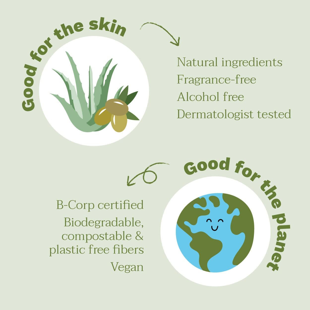 Lingette Coton À L'Eau 60 buc