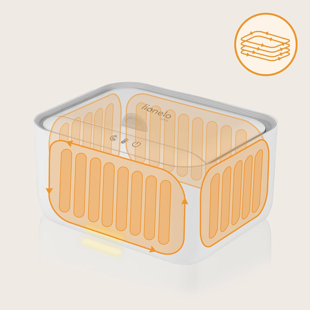 Încălzitor Lionelo BABYBLISS 20W pentru șervețele umede și prosoape mici, 20W pentru bebeluși, lumină de noapte încorporată, 3 setări de căldură, panou tactil, menține șervețelele umede