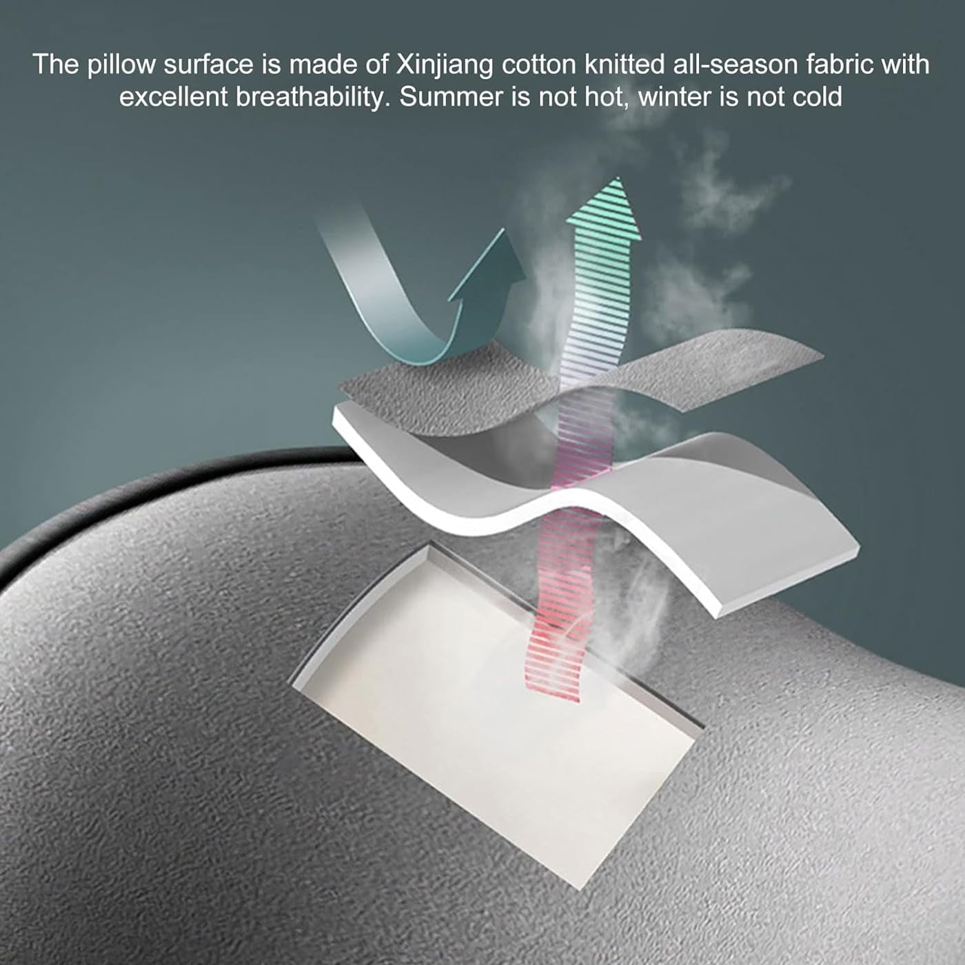 Pernă pentru gât auto, pernă pentru tetieră auto moale, pernă pentru gât auto, pernă pentru tetieră auto pernă pentru gât pernă accesoriu pernă de memorie bumbac accesoriu auto, pernă pentru tetieră pernă pentru tetieră (negru) Perne ortopedice cervicale Naty Shop