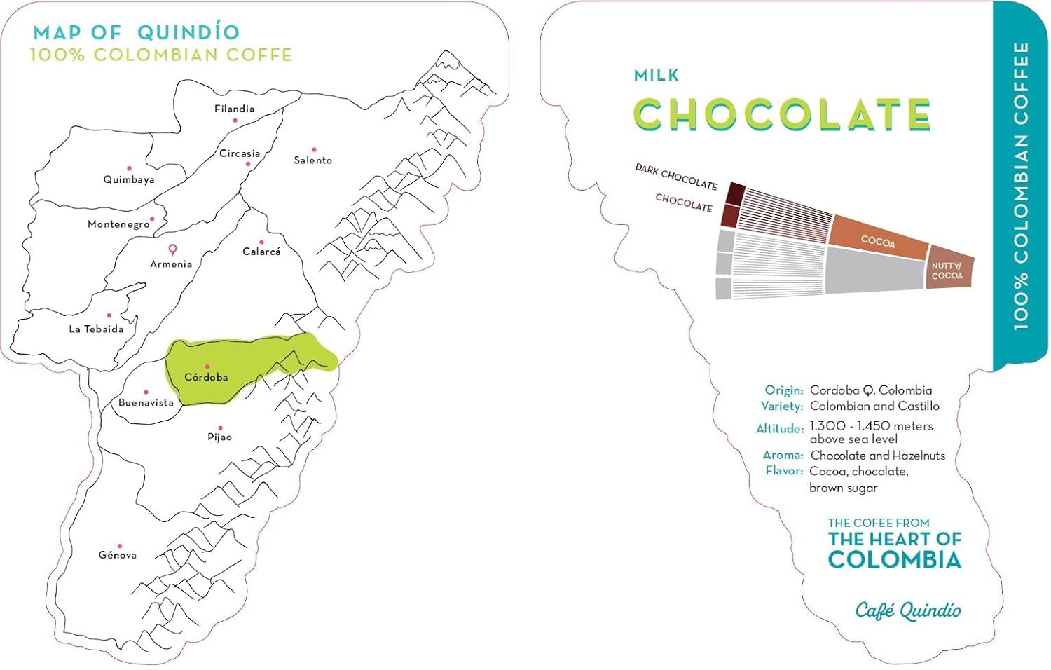 Cafe Quindio Specialty Coffee - boabe de cafea 100% Arabica, Columbia - cu note naturale de aromă de ciocolată cu lapte (250g) - ideală pentru cafea filtrată, aparate portafilter sau aparate de cafea complet automate