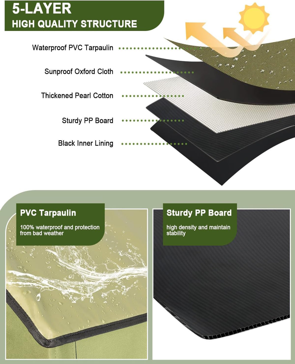 Pături & Mobilier, Animale de companie, Peșteri & Case, Pisici, Paturi pentru pisici, Pisici - culcusuri, saltele