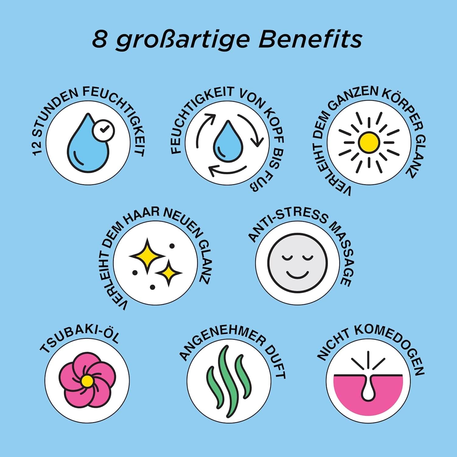 Elizabeth Arden - Eight Hour, ulei hidratant pentru față, corp și păr, 100 ml Cosmetice si Infrumusetare Naty Shop