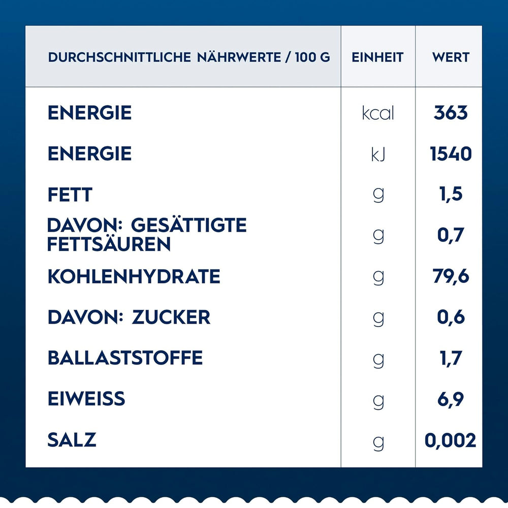 Spaghete Barilla fără gluten nr. 5, preparate din porumb și orez delicios – perfecte pentru persoanele cu boală celiacă sau intoleranță la gluten 400g