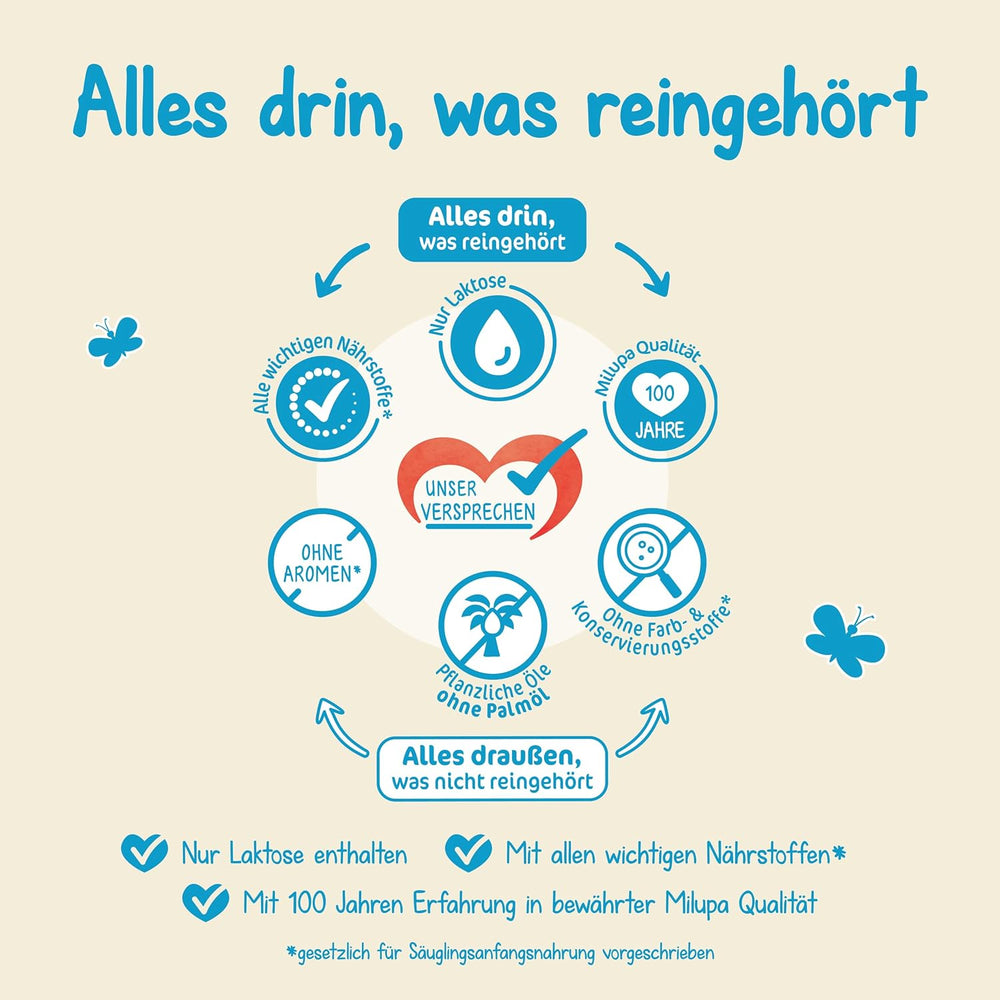 Milumil Milupa Lapte praf pentru bebeluși, primul lapte de la naștere, 800 g