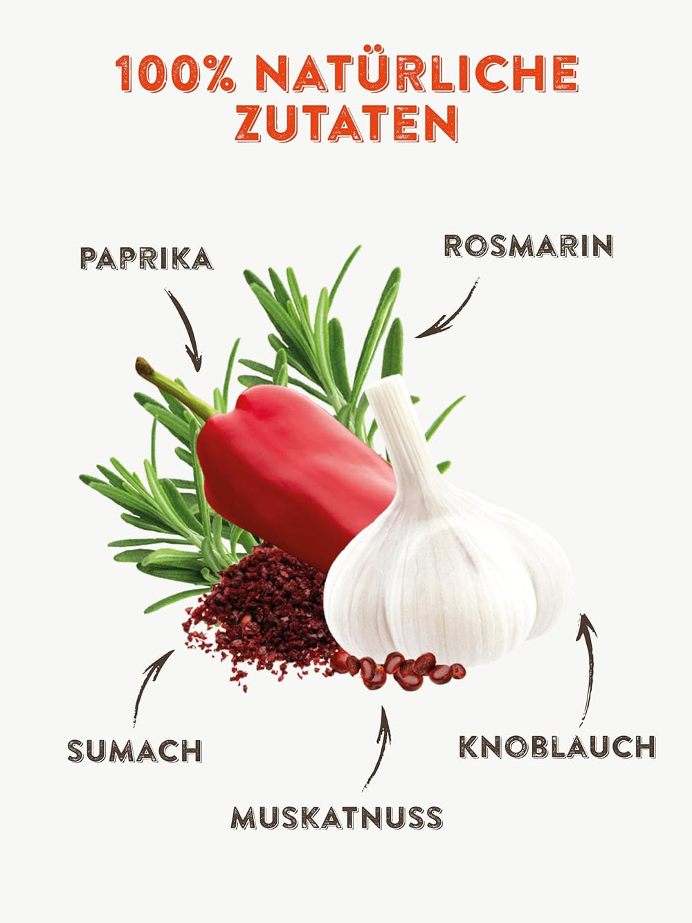 KOTÁNYI Original Style Grillgewürz 80g - Kartoffel-Gewürz für Pommes, Bratkartoffeln und Potato Wedges- Gewürzmischung zum Grillen - [Jetzt für die nächste Grillparty bestellen!]