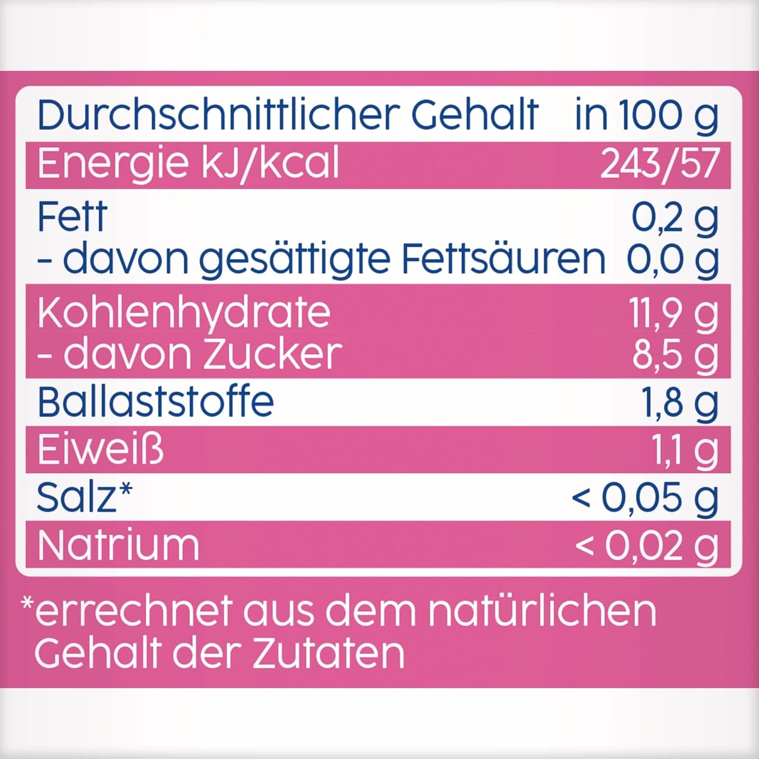 Pliculețe stoarcibile cu fructe, zmeură, măr, banană și speltă – 16 bucăți (pachet de 4, 4 x 90 g fiecare), fără zahăr adăugat, făcute din fructe blânde și cereale valoroase, ideale pentru gustări la pachet și pentru consumul independent