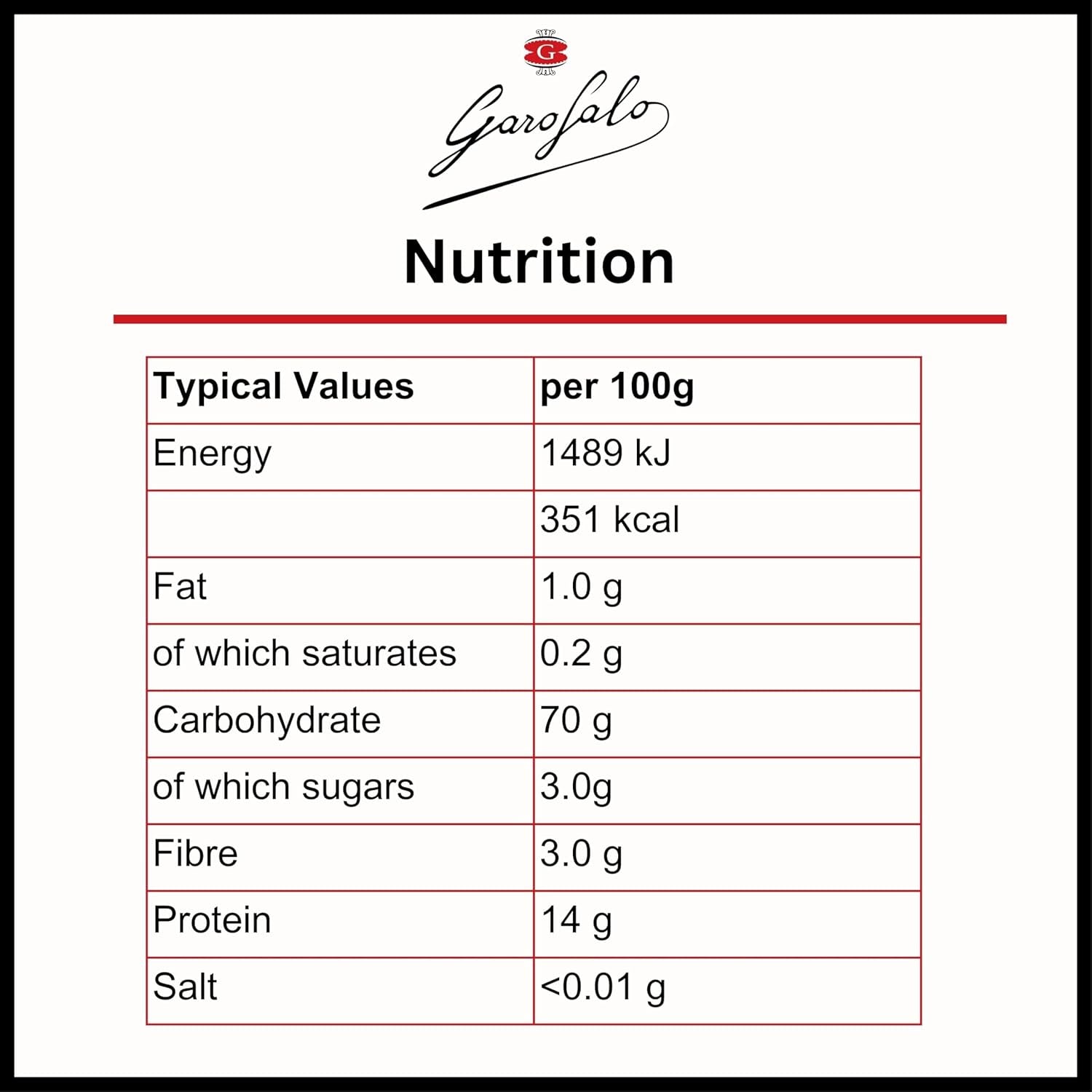 Paste Orecchiette, 500 g