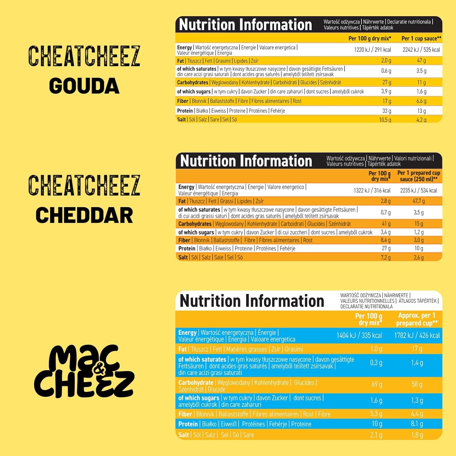 Cultured Foods Veganer 3-er Set Veganes Mac And Cheese, Gouda Sauce, Cheddar Sauce, Laktosefrei Glutenfrei MAC & CHEEZ CHEATCHEEZ