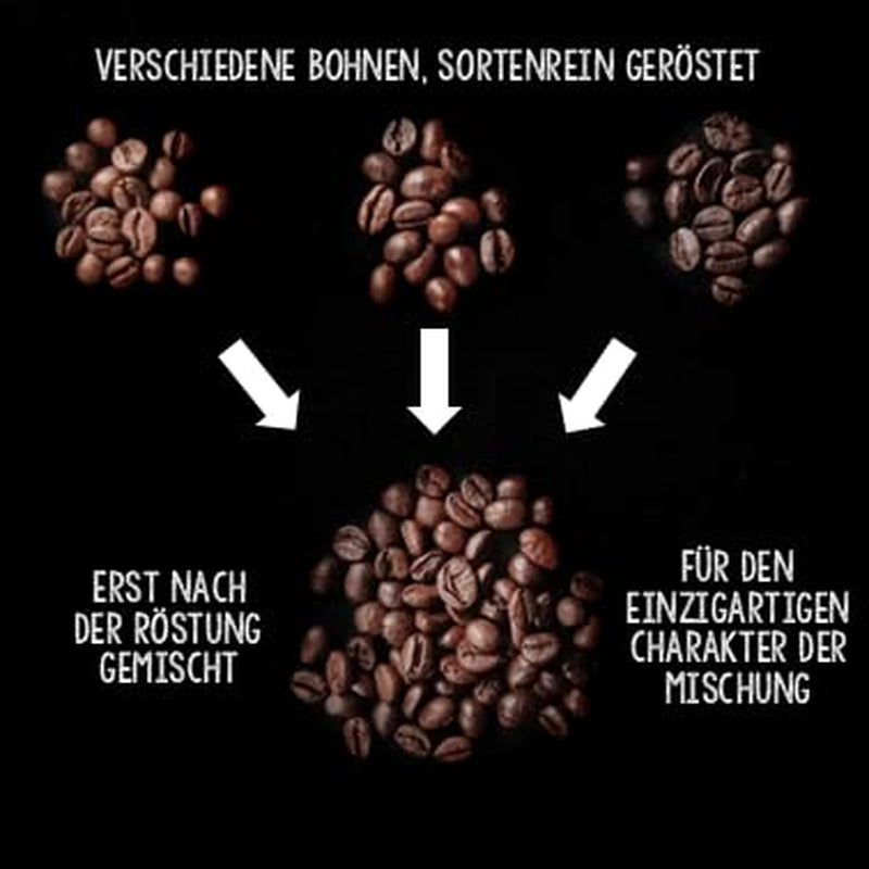 - Kaffeebohnen 2kg - Extra langsam geröstet - wenig Säure und Bitterstoffe - Barista-Qualität - Feinste Crema - Bester Espresso für Vollautomaten - 4 x 500 g