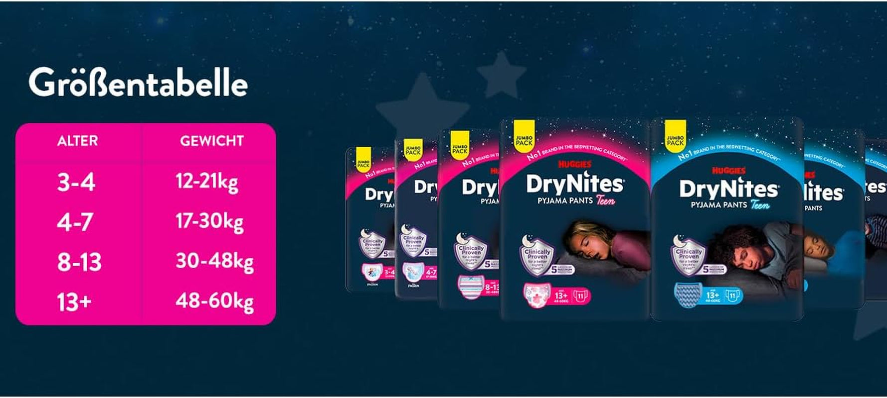 Scutece Huggies DryNites Nighttime pentru enurezis, pentru băieți de la 13 la aproximativ 17 ani (48-60 kg), 33 de bucăți (3x11), pachet lunar Jumbo, chiloți XL