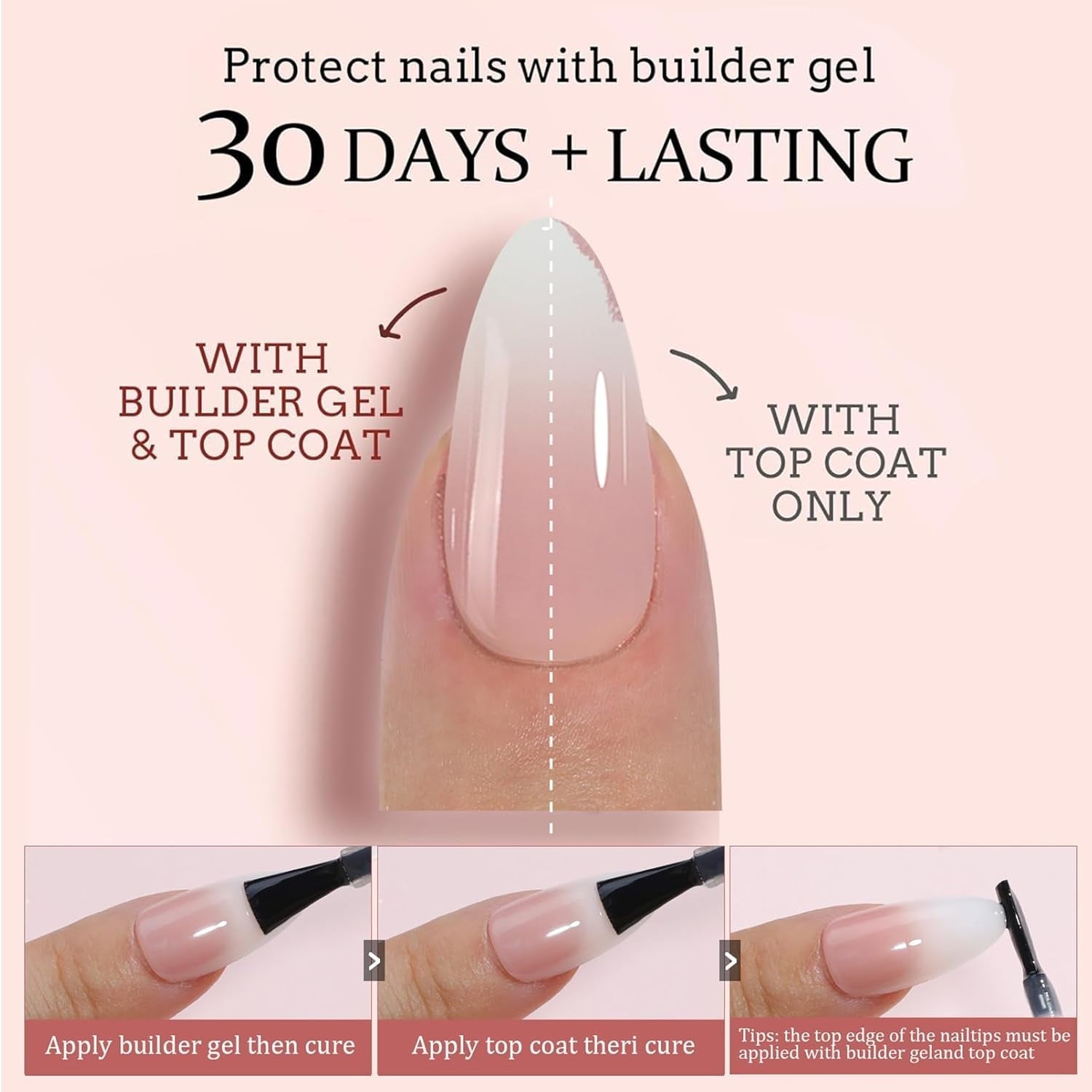 Kit 150 bucăți unghii false gradient - 5 culori design ombre unghii artificiale autoadezive - acoperire completă pentru femei și fete - unghii false lucioase pentru manichiură DIY (pătrat)