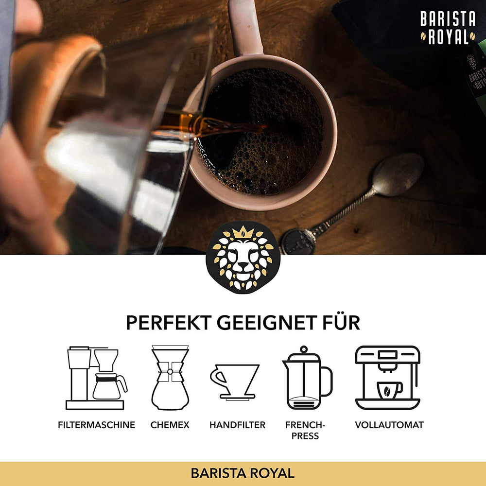 Set Degustare Cafea Boabe Întregi 5 x 350g | Pachet Descoperire Boabe de Cafea în Set Cadou | Arabica | Comerț Echitabil | Vegan | Ideal pentru Espressoare Automate, Espressoare cu Filtru, Espressoare Pour-Over și Prese Franceze | BARISTA ROYAL