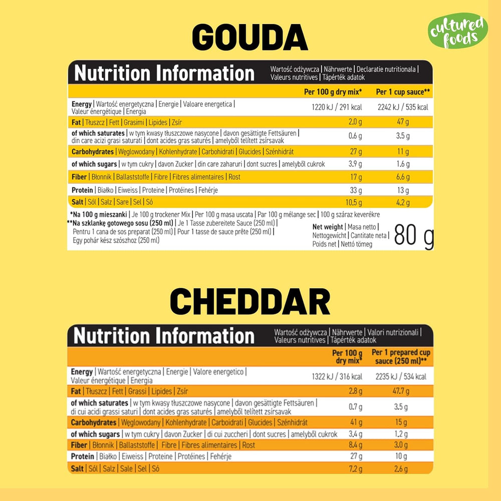 Cultured Foods Veganer 3-er Set Veganes Mac And Cheese, Gouda Sauce, Cheddar Sauce, Laktosefrei Glutenfrei MAC & CHEEZ CHEATCHEEZ