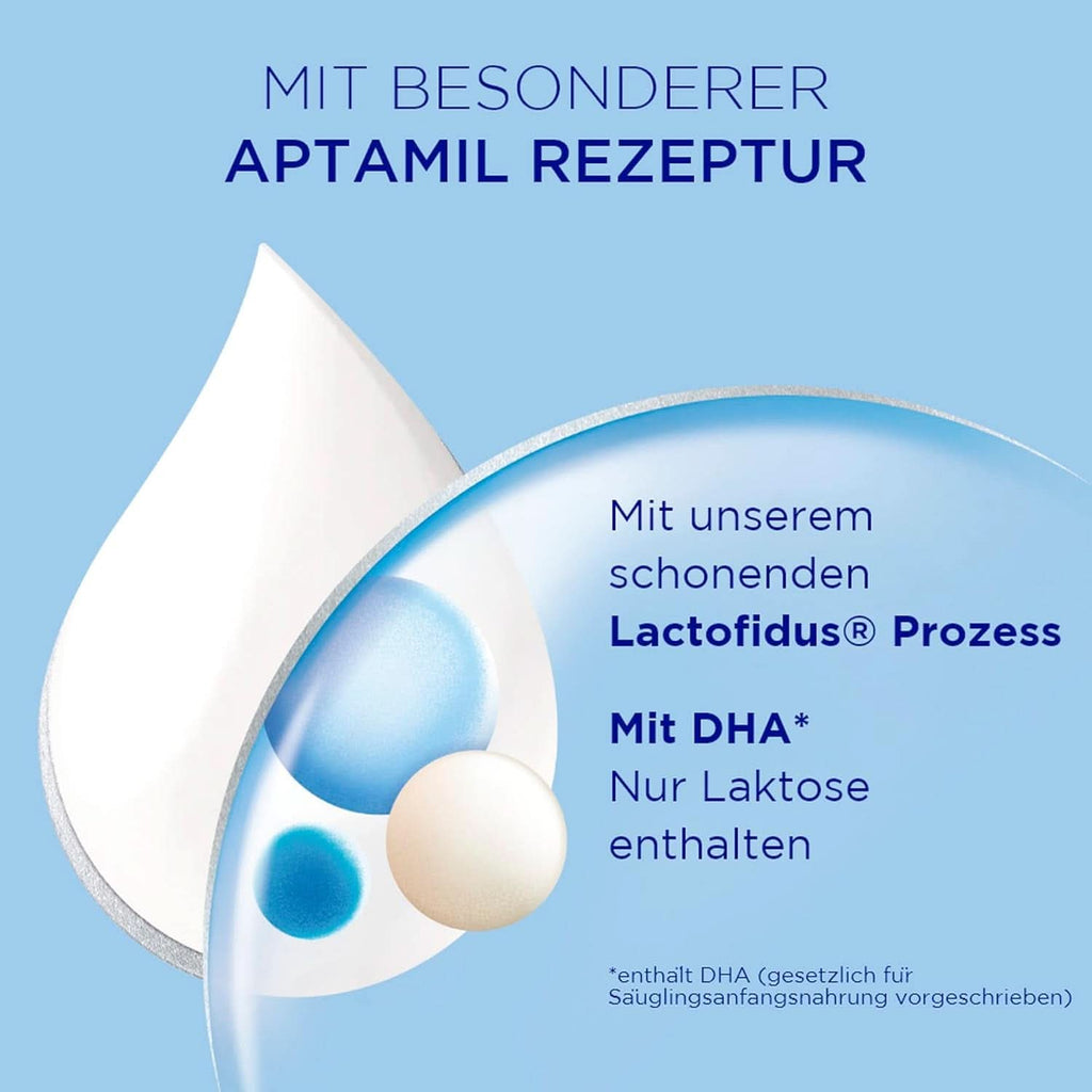 Aptamil Pronutra hrana initiala pre, de la nastere, fara ulei de palmier, cu proces delicat Lactofidus, pachet de aprovizionare 1,2 kg Mama si Copilul Naty Shop