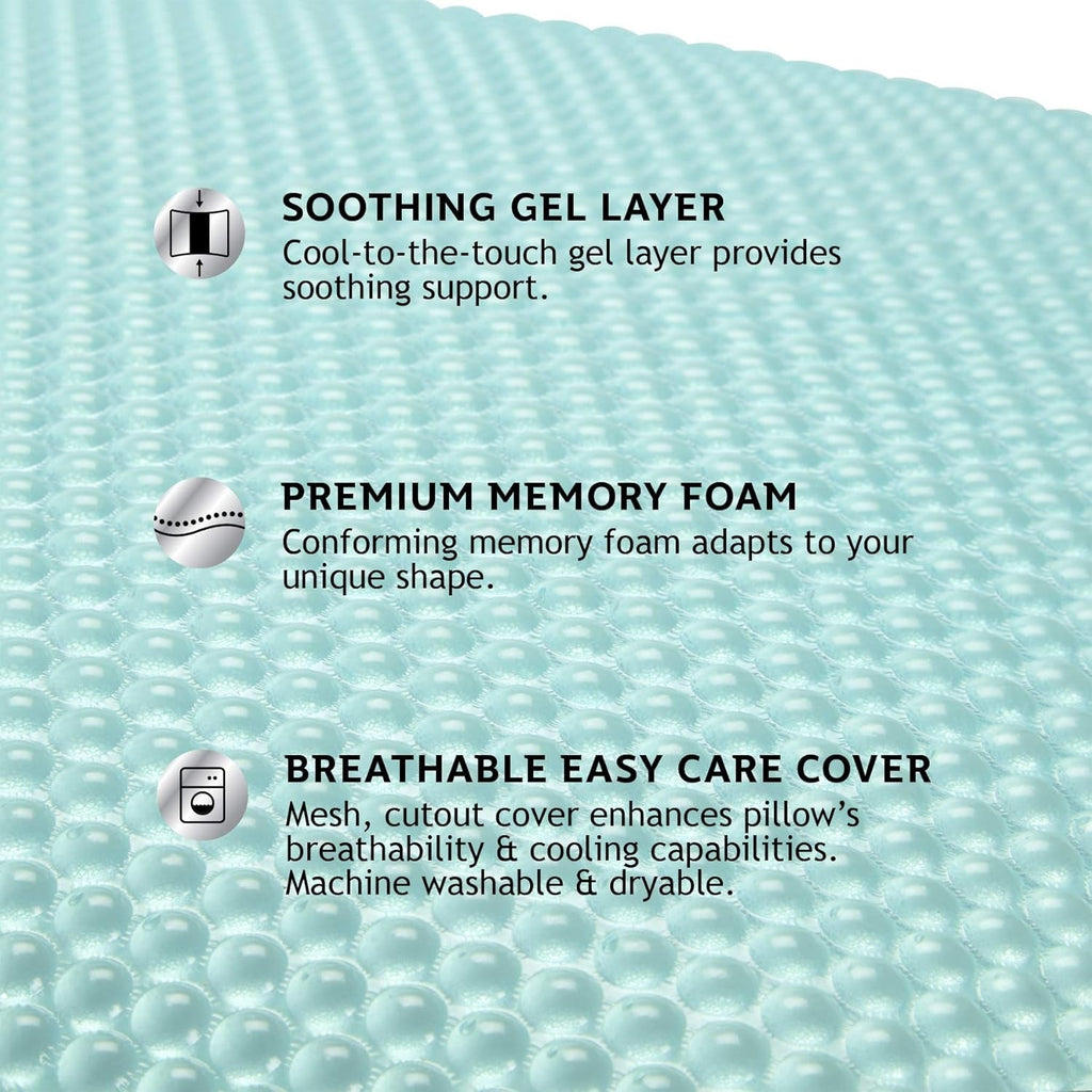 Sealy SE '19 Essentials SM Aqua Bubble Gel Sheet, 1 pernă MC (US), alb, 61 X 40 X 14 cm Perne standard Naty Shop