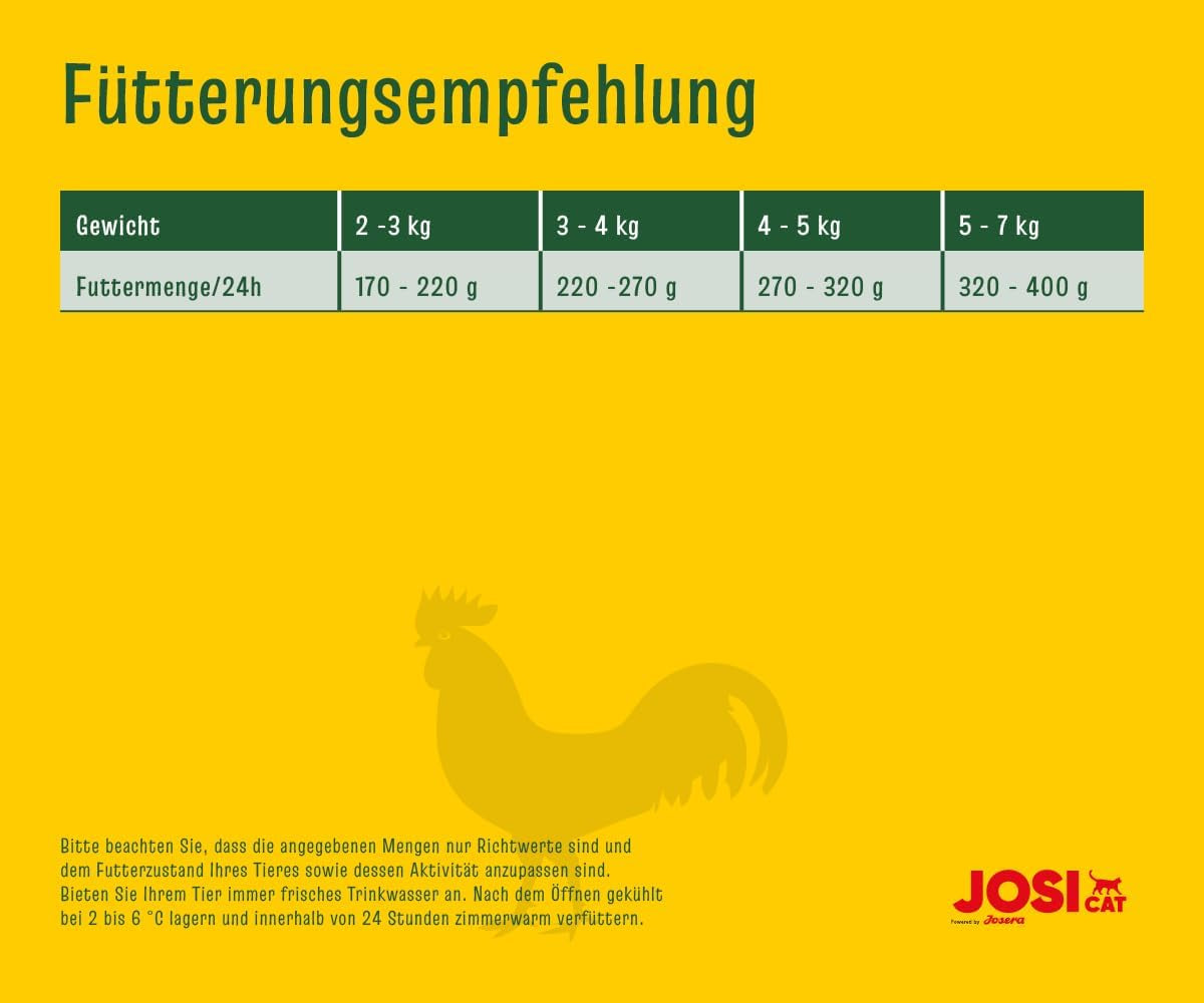 JosiCat Pui în Sos (12 x 415 g) | Adult | Hrană umedă premium pentru pisici adulte | Pui în sos | Vitamina D3 și E | Powered by JOSERA | Hrană umedă pentru pisici | Hrană completă | Pachet de 12