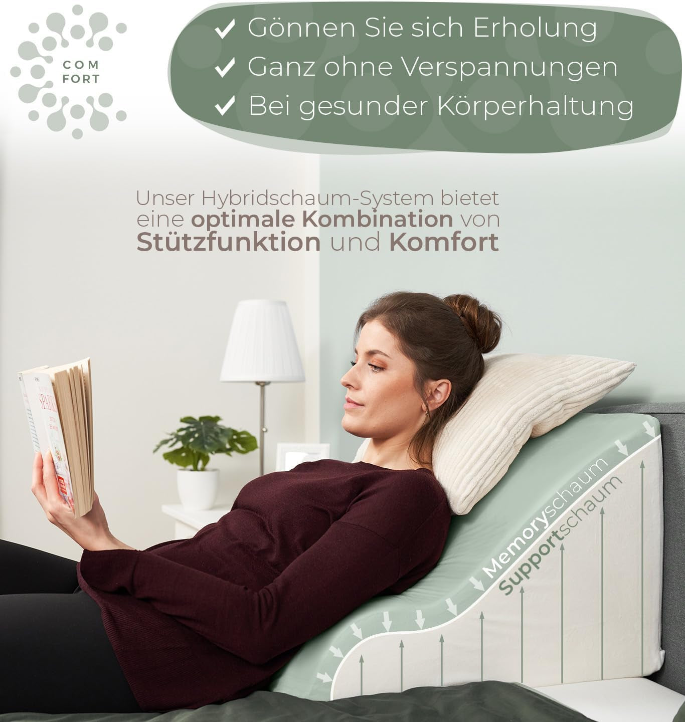 Pernă de citit pentru pat și canapea, pernă confortabilă pentru spate cu spumă cu memorie, pernă antireflux utilizabilă ca pernă cu pană pentru pat, spătar sau tăblie, pană confortabilă pentru pat ca suport plăcut pentru spate