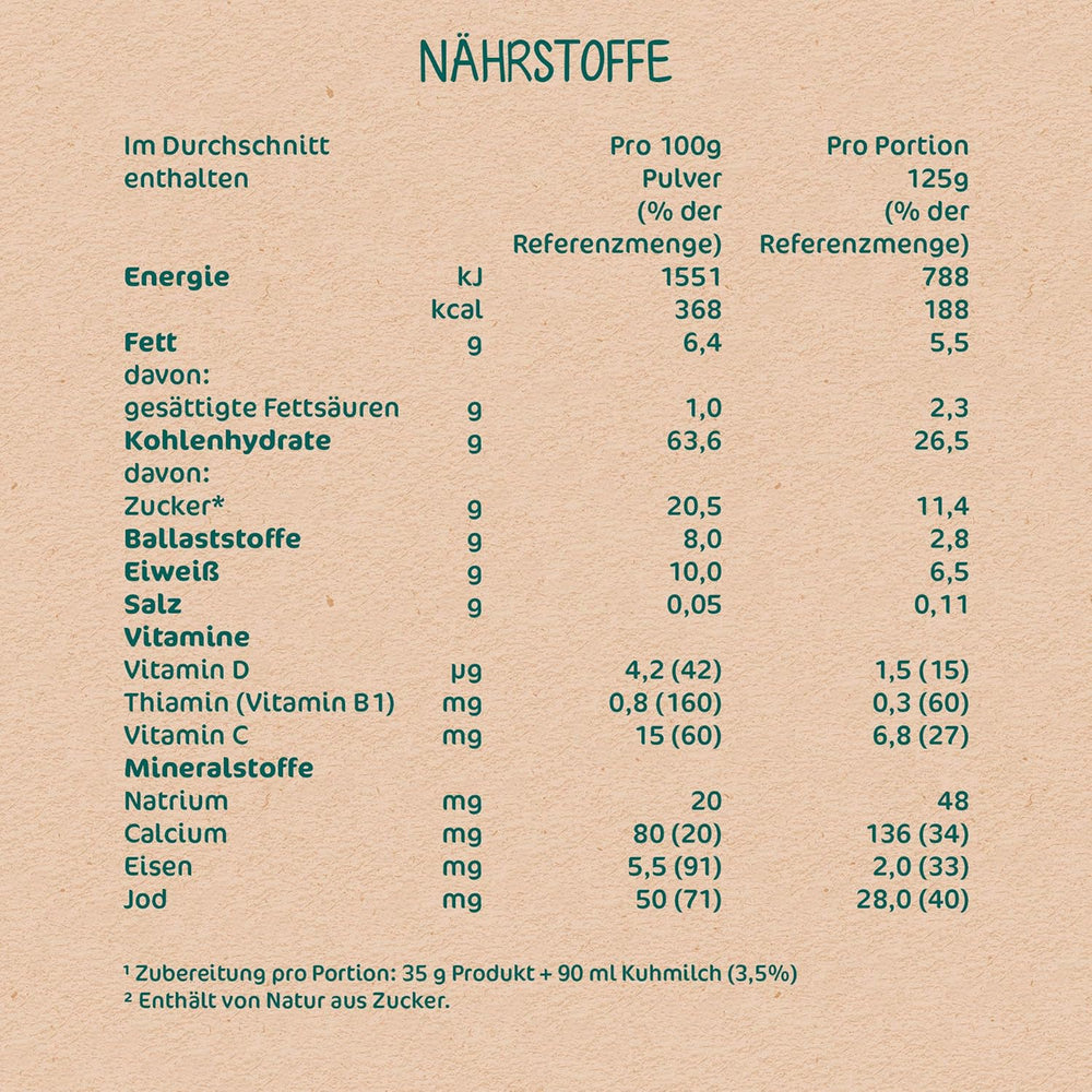 Terci pentru copii Milupa – Terci de ovăz și fructe de la 10 luni la 3 ani, hrană pentru bebeluși, 1 x 400 g (pachet de 2)