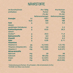 Terci pentru copii Milupa – Terci de ovăz și fructe de la 10 luni la 3 ani, hrană pentru bebeluși, 1 x 400 g (pachet de 2)