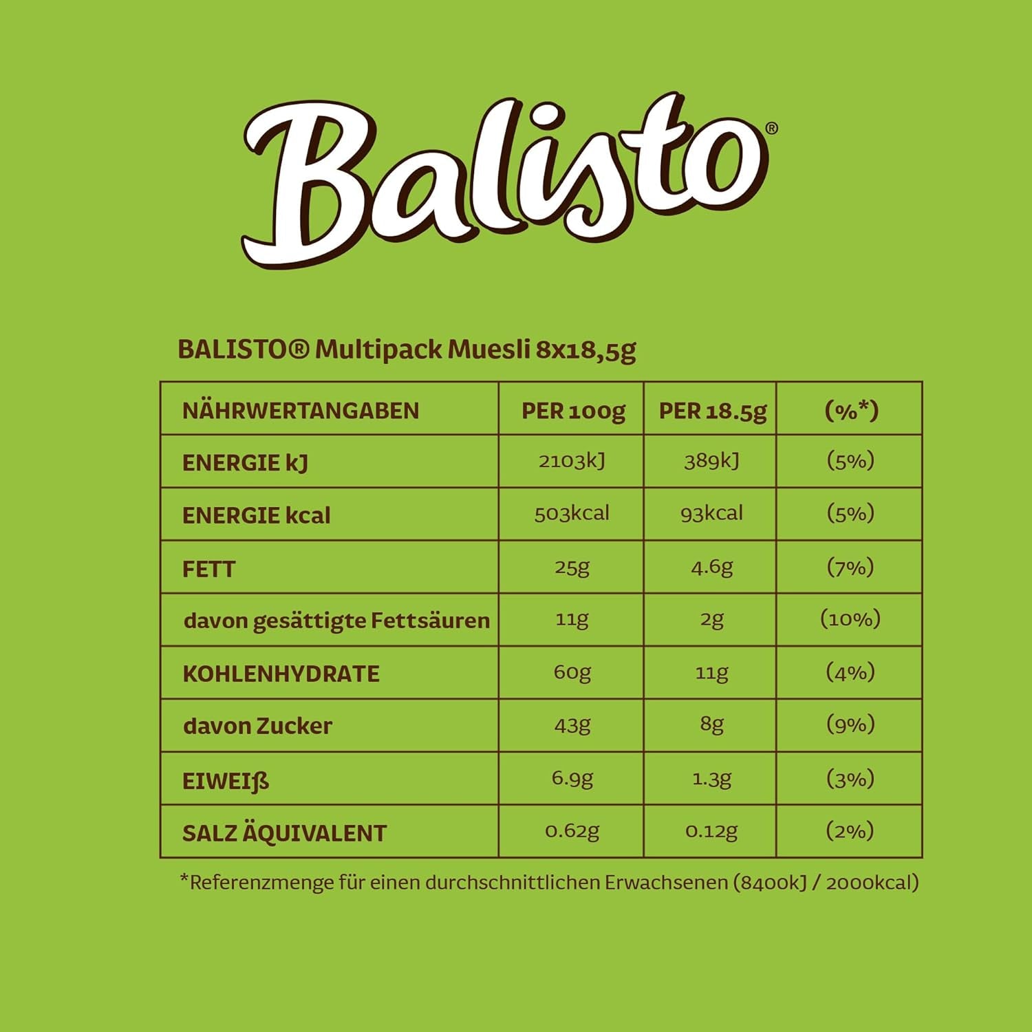 BALISTO® Pachet multiplu Muesli, Cereale și Struguri Uscați, 8x18.5g
