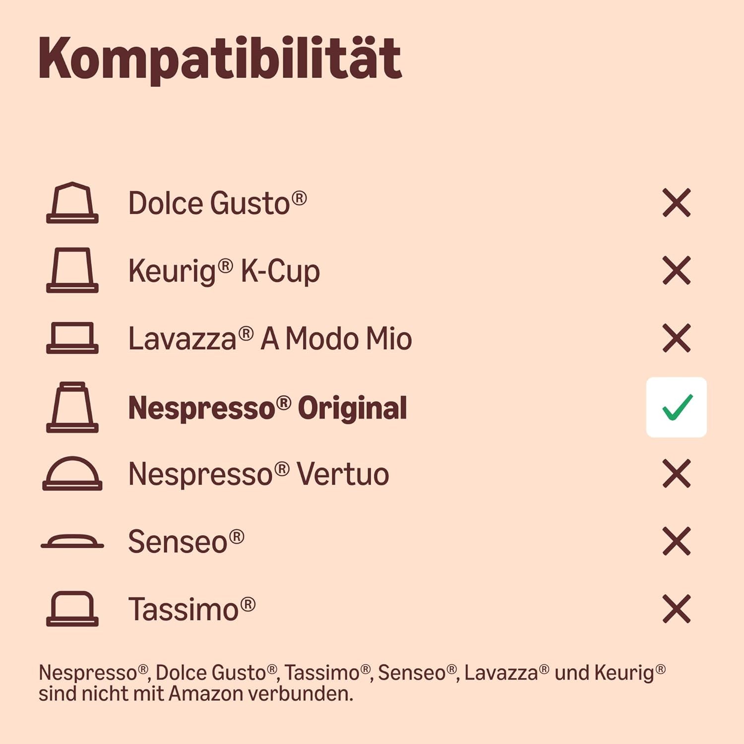 By Amazon Hauskompostierbare Kaffeekapseln, kompatibel mit Nespresso, 100 % kolumbianischer Arabica, 20 Stück – Rainforest Alliance-zertifiziert