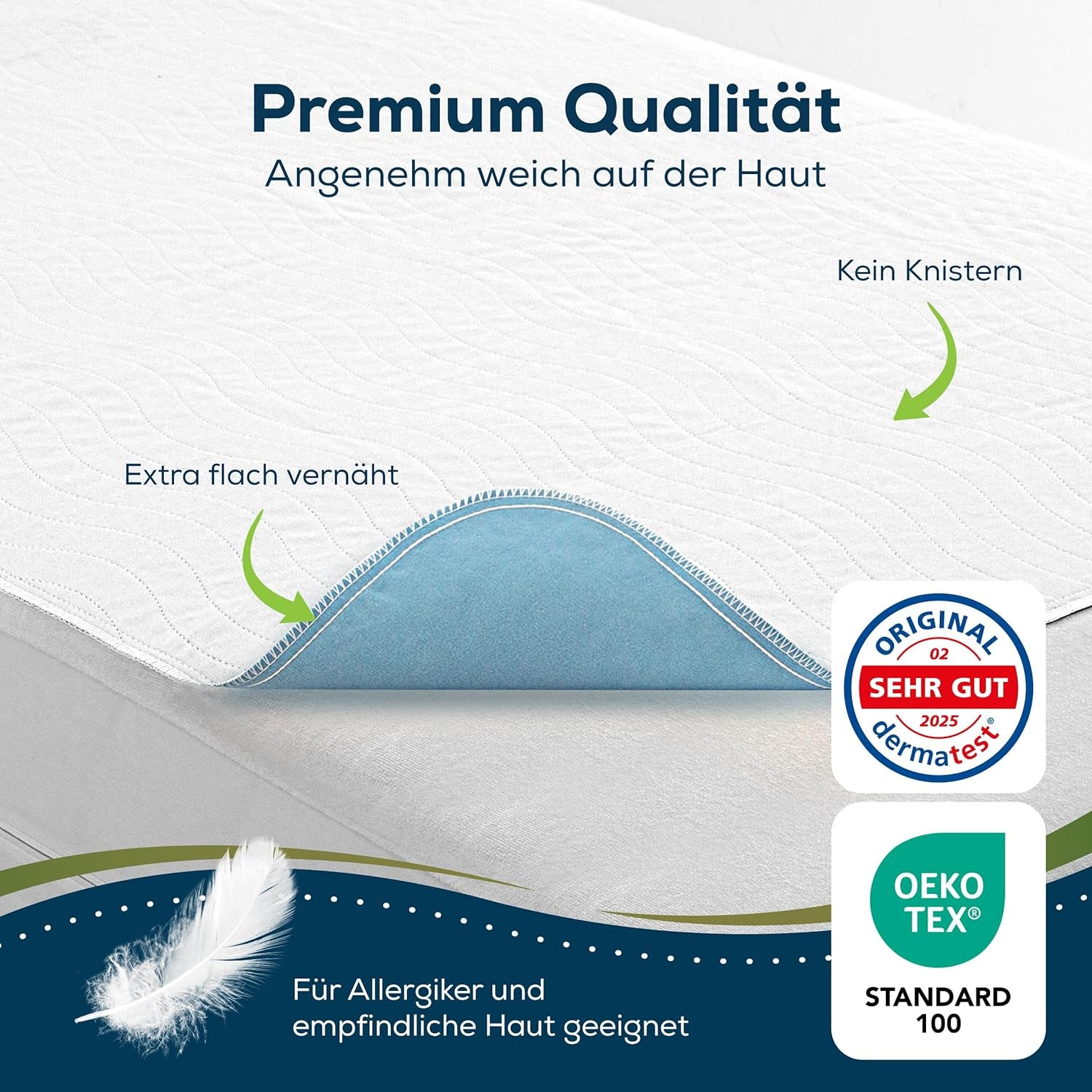 Sensalou, saltea pentru incontinență 90x160 cm, saltea impermeabilă pentru incontinență, lavabilă, respirabilă