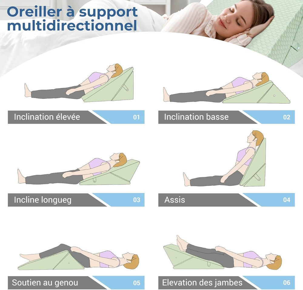 Pernă cu pană INFANZIA pentru pat, pernă de colț, pernă triunghiulară, pliabilă, fabricată din spumă cu memorie, pentru apnee în somn, reflux acid, ridicarea picioarelor, citit, verde