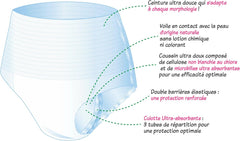 Lenjerie intimă absorbantă pentru adulți, hipoalergenică și ecologică, mărimea M, 8 bucăți