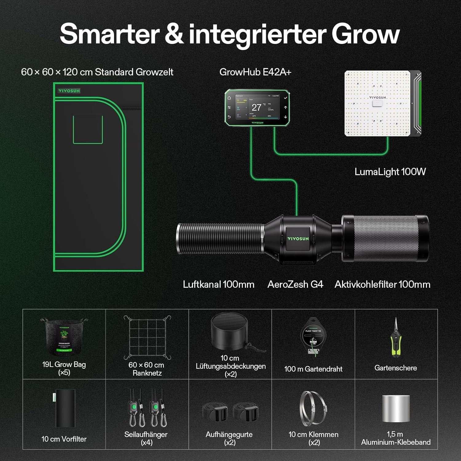 VIVOSUN Cort de Cultivare Inteligent Set Complet 60x60x120cm, sistem de creștere automat integrat WiFi cu lumină LED cu spectru complet de 100W și sistem eficient de ventilație cu controler GrowHub E42A+