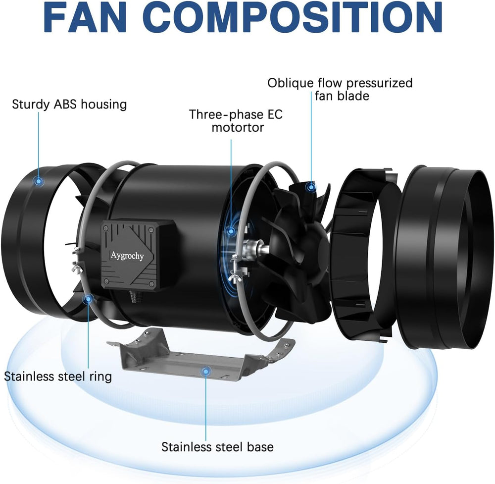 Ventilator de conductă reglabil Aygrochy 200 mm 70 W, ventilator de evacuare cu motor EC pentru încălzire, răcire, boostere, corturi de creștere, hidroponică, uz casnic, ventilație și suflantă de evacuare.
