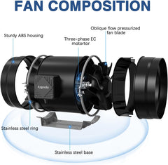 Ventilator de conductă reglabil Aygrochy 200 mm 70 W, ventilator de evacuare cu motor EC pentru încălzire, răcire, boostere, corturi de creștere, hidroponică, uz casnic, ventilație și suflantă de evacuare.