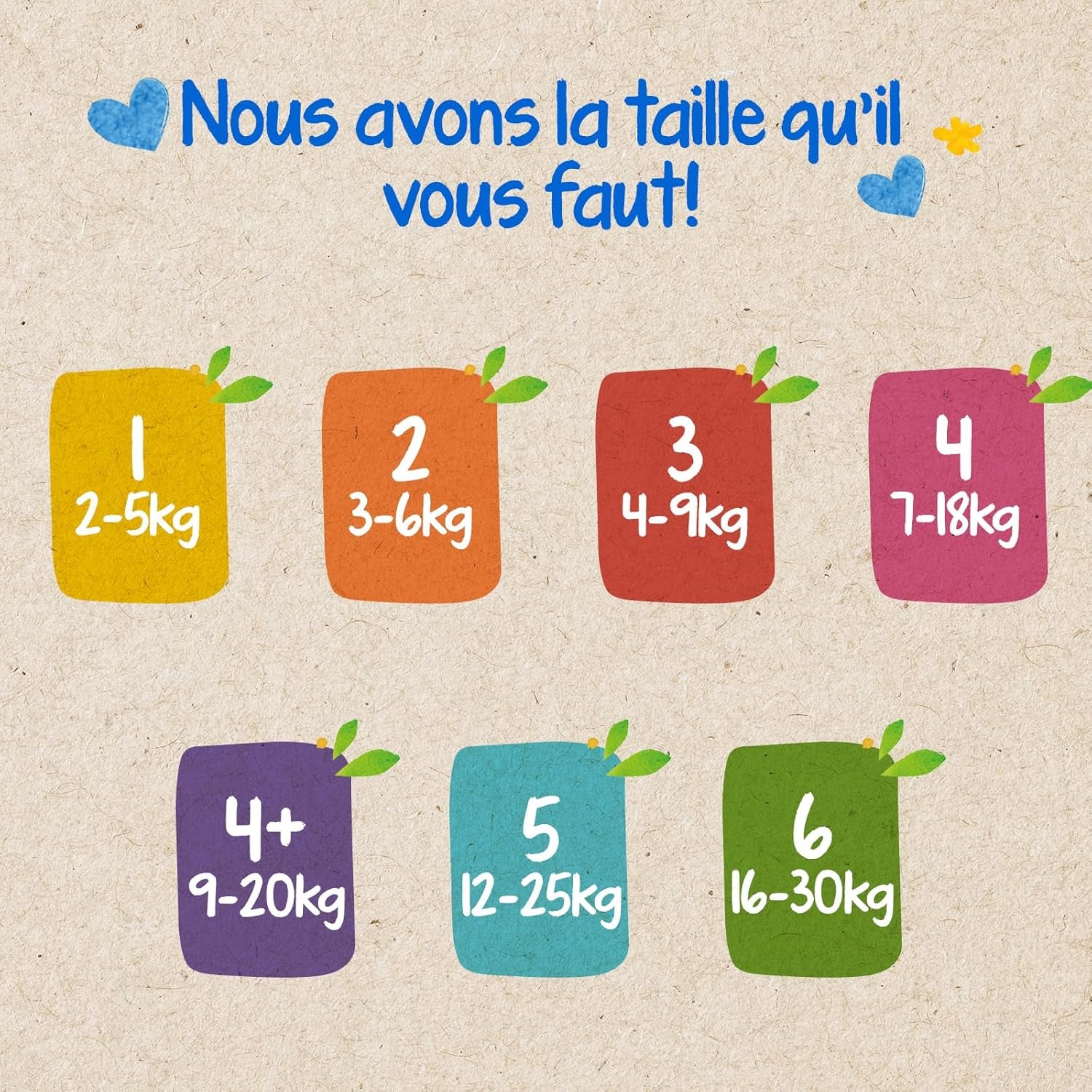 - Ökologische Windeln, Größe 2 (3-6 kg) – natürlicher Ursprung, ohne Schadstoffe – 12 Stunden trocken, extrem saugfähig – hergestellt in Frankreich – 150 Einwegwindeln – Packung 1 Monat