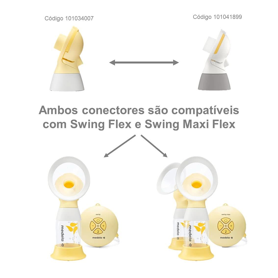 Conector Medela Flex pentru pompa de sân Personalfit Flex Accesorii Hrana si Alaptare Bebe Naty Shop