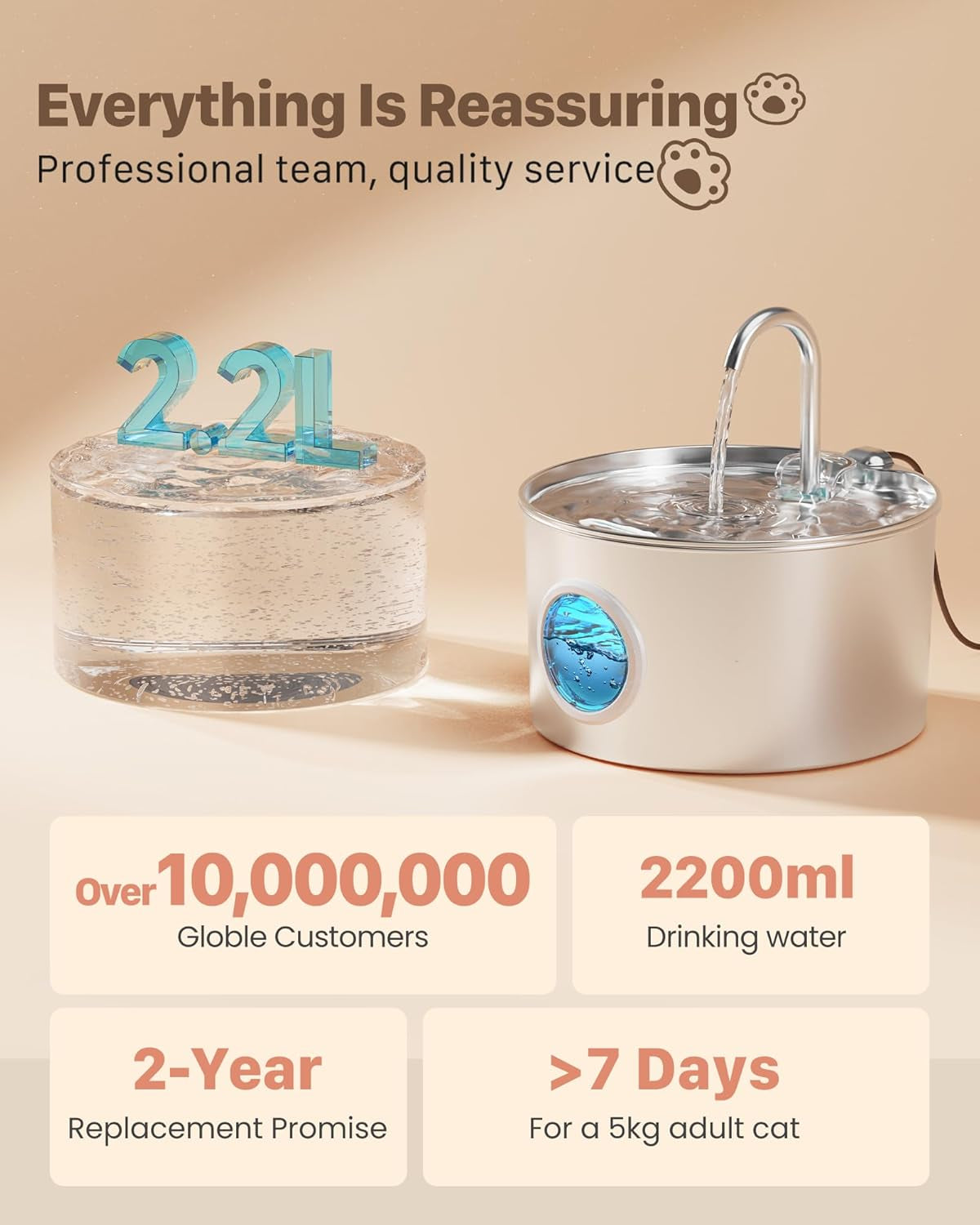 Fântână pentru pisici din oțel inoxidabil: Fântână de apă ultra-silențioasă de 2,2 l pentru pisici - Fântână de băut pentru pisici și câini cu indicator al nivelului apei - Adaptorul UE nu este inclus