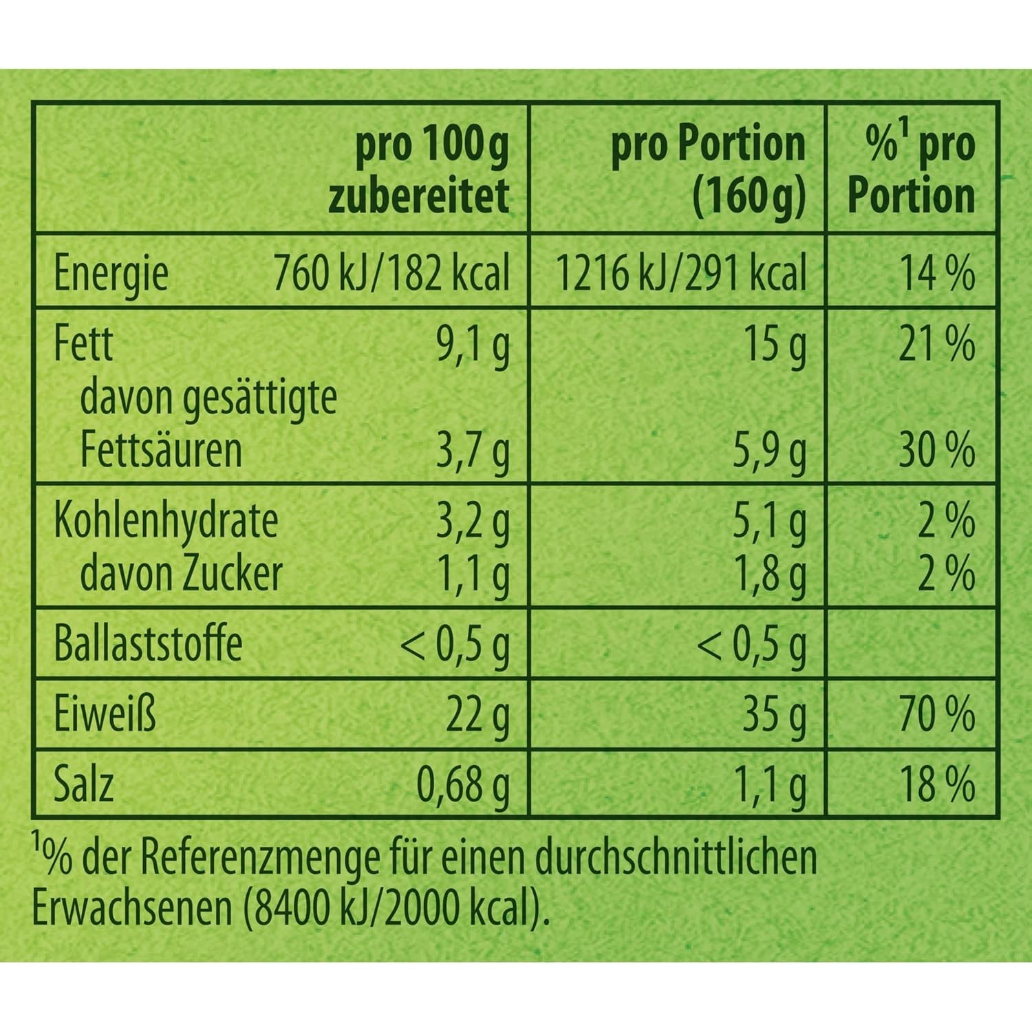 Knorr Fix Pfeffer-Rahm Medaillons 3 Portionen (1 x 35 g) | 35 g (1er Pack)